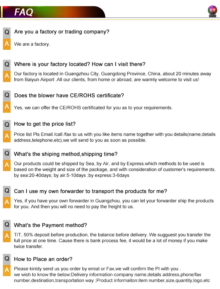 FAQ overview