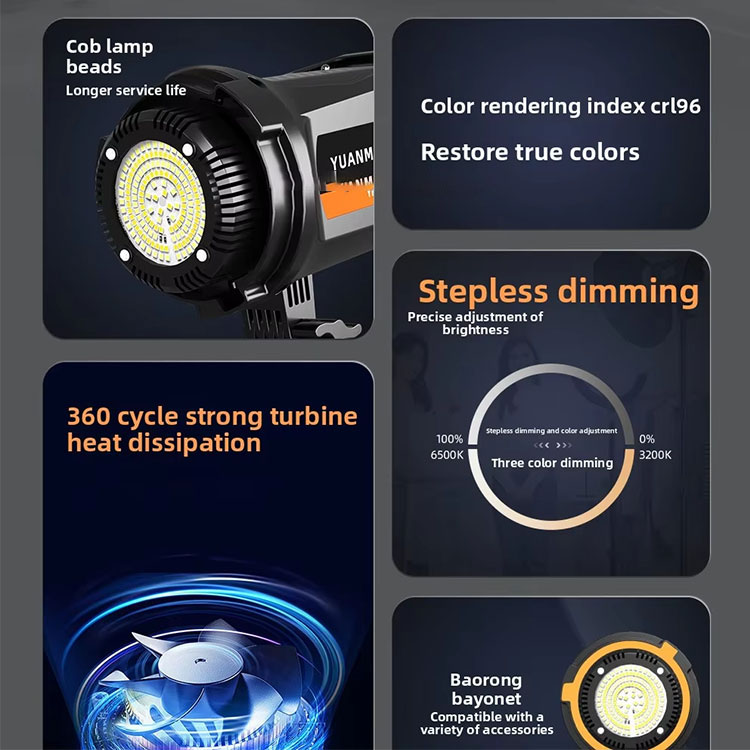 Photography Speedlite for Photography CS-65D Three-Tone Lighting Photographic Lighting Softbox Kit