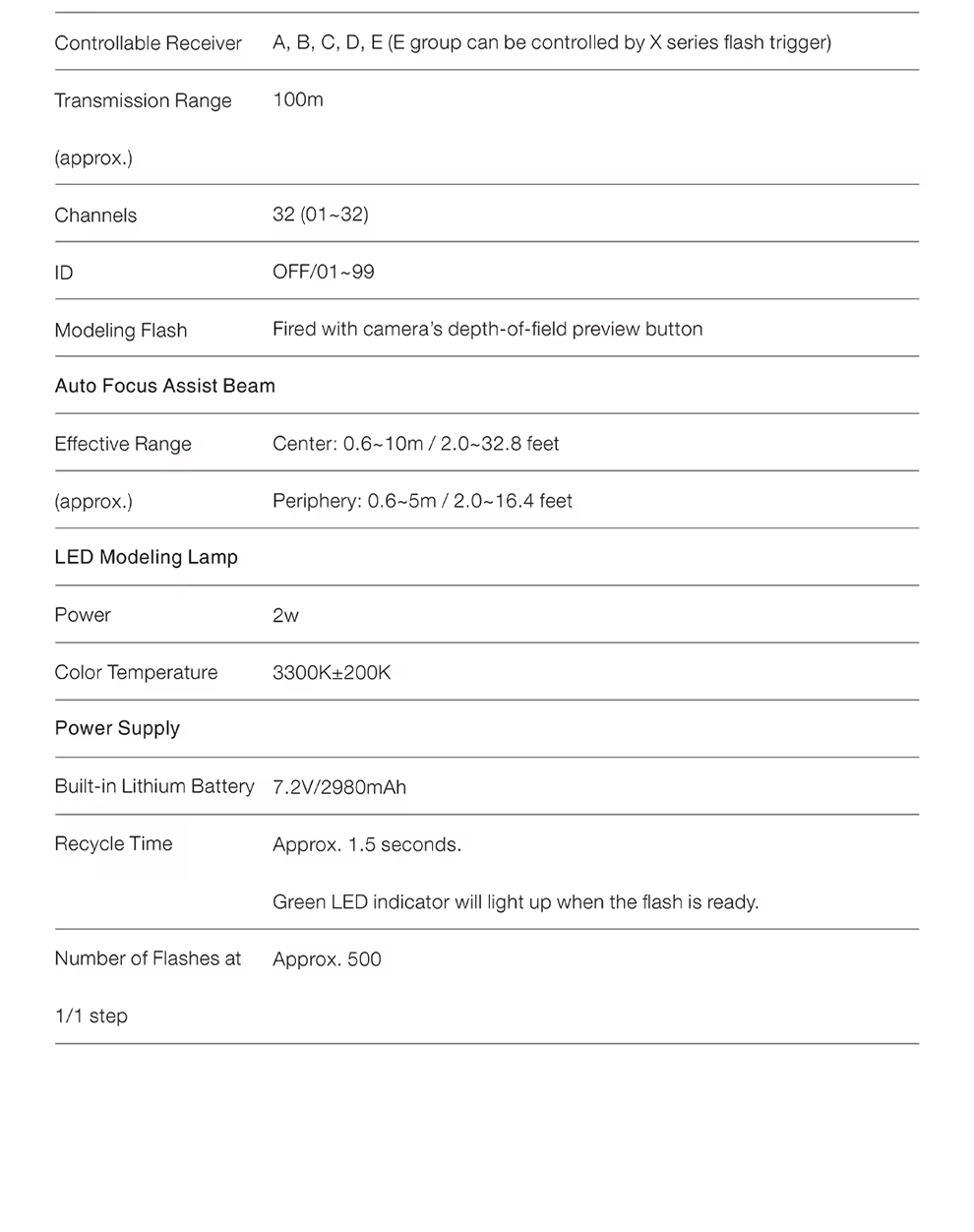 Godox V1 Speedlight V1C V1N V1S V1F V1O V1P TTL HSS 1/8000s Li-ion Battery Speedlite Flash for Fuji Pentax
