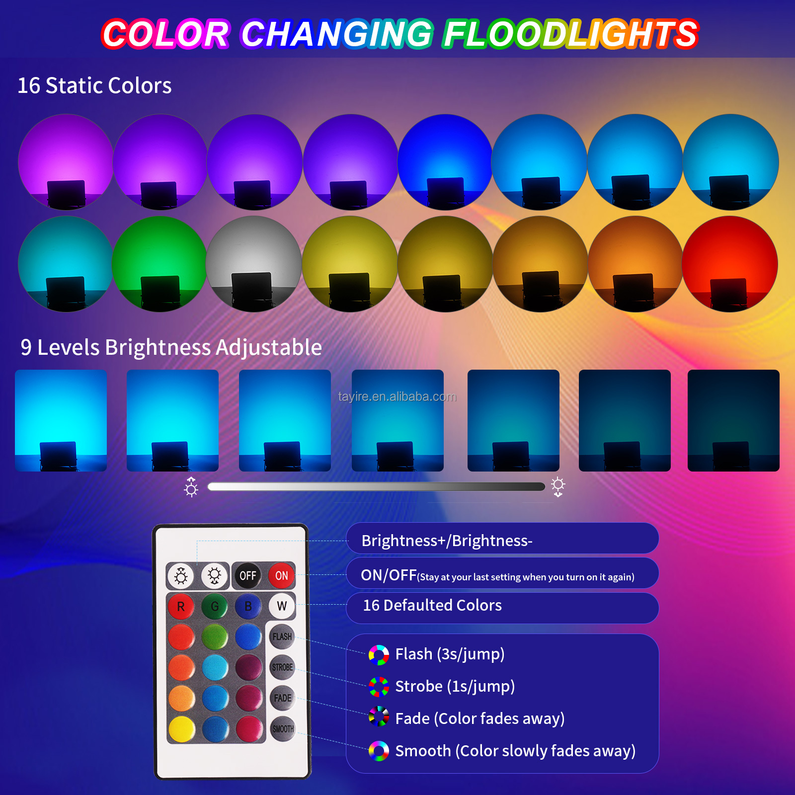 RGB Floodlight Detail 4