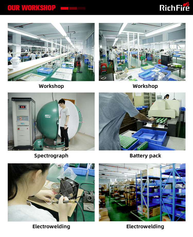Our Workshop