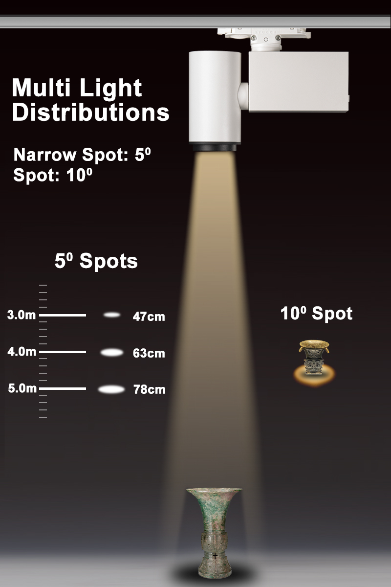 Fixed Focus 10W DALI Track Spotlight Details