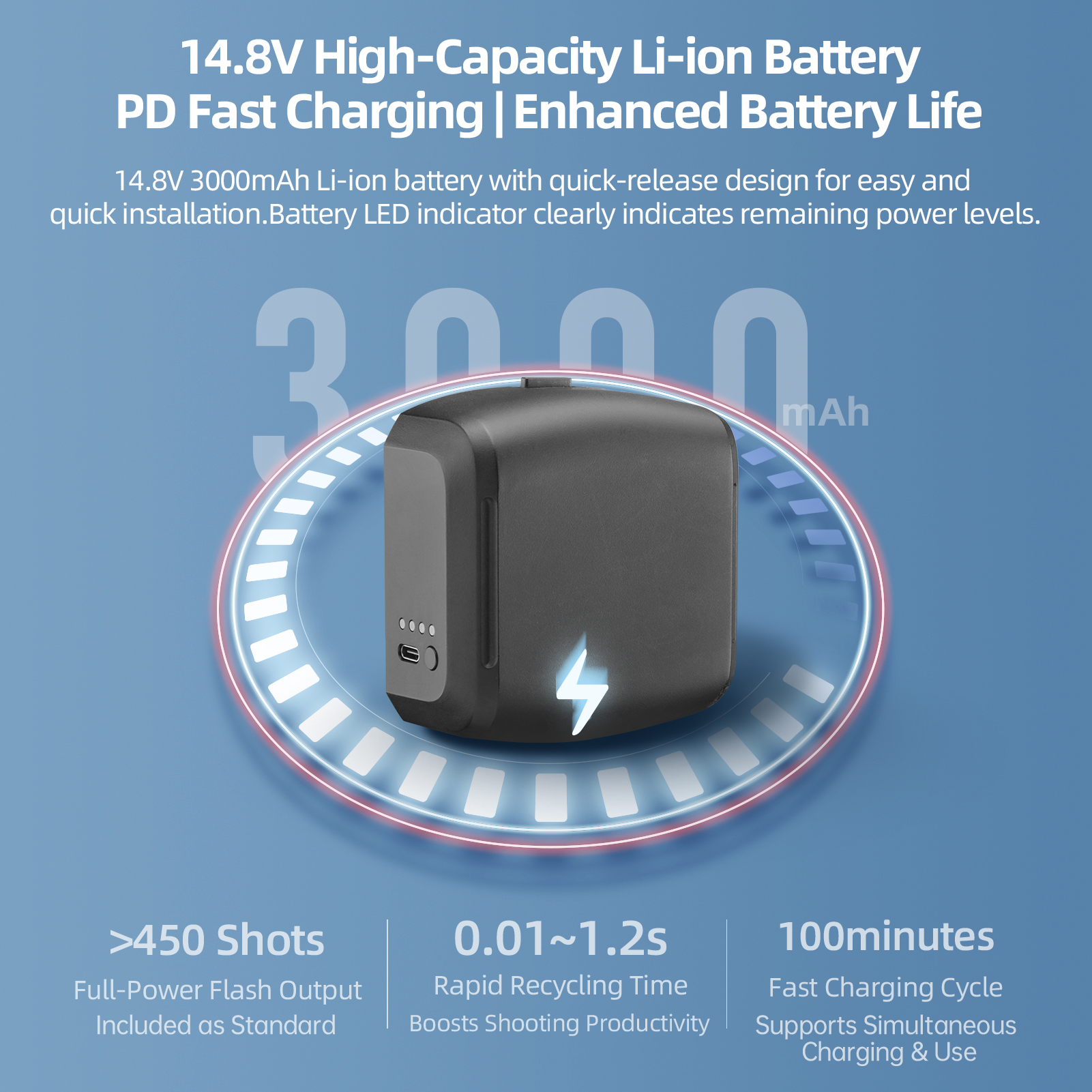 JINBEI HD250MAX 220w Portable Outdoor Flash Light HSS TTL Flash Speedlight 12W Bi-Color Modeling Light