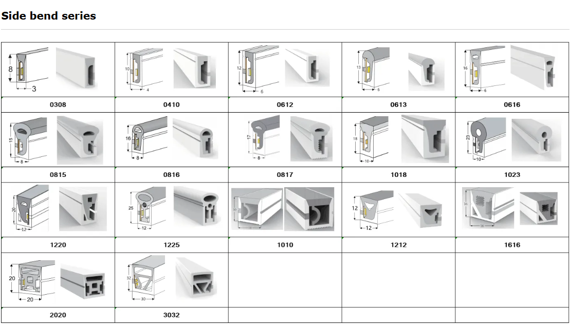 LED Series Model 4