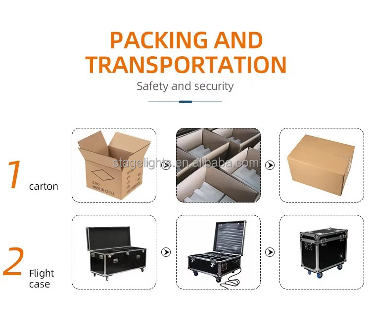 Packaging Detail