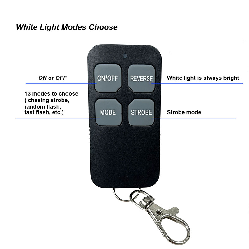 App Interface 3