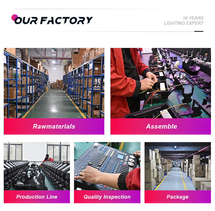 Warehouse inventory