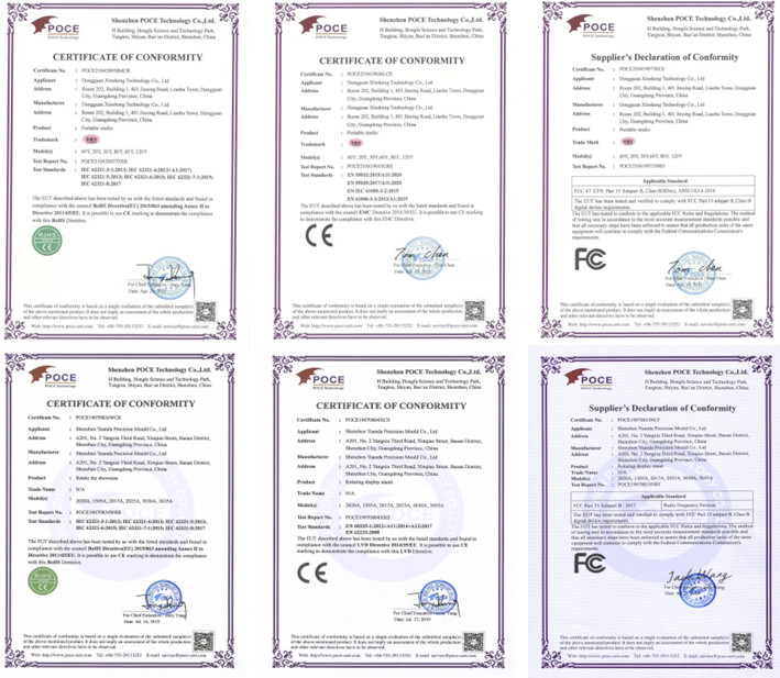 Certificates