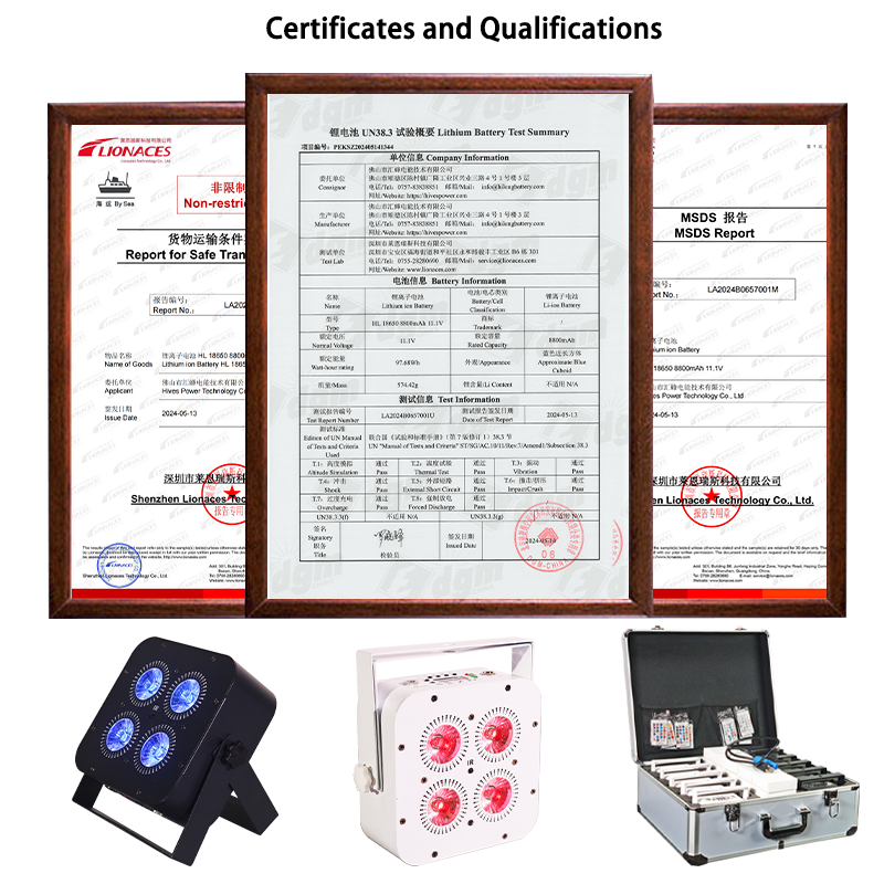 Product View 1