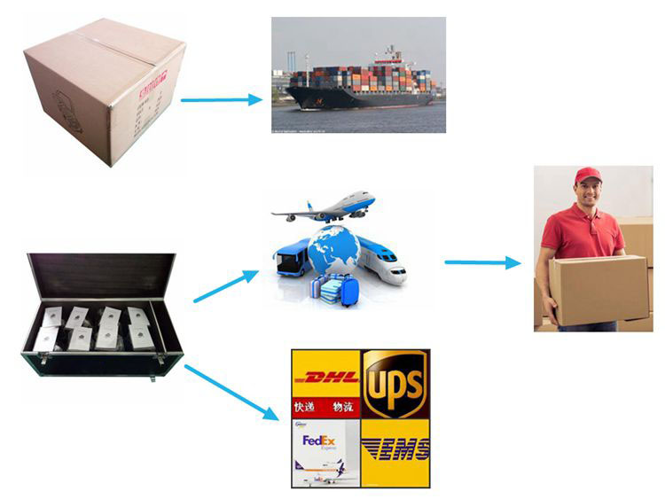 Logistics Details