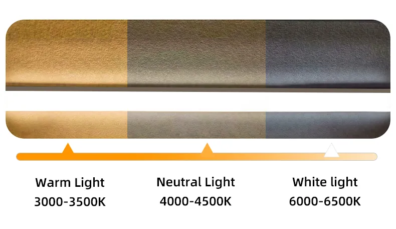 Ultra Bright Tri-Proof LED Batten Light for Home Spaces