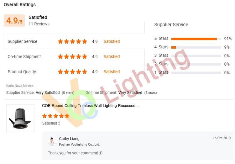 Customer Review Image