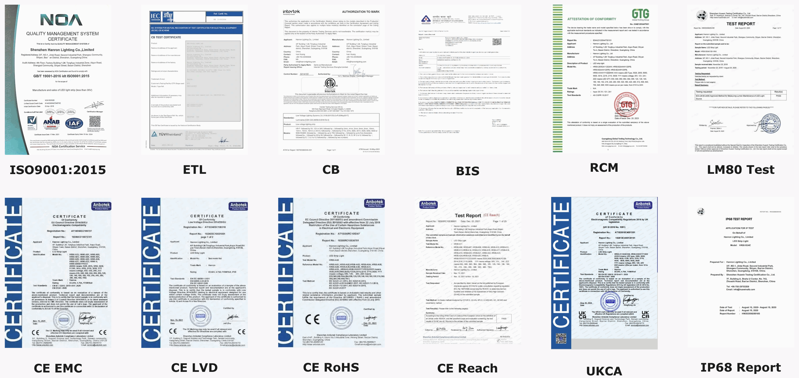 Product Certificates CE RoHS ETL