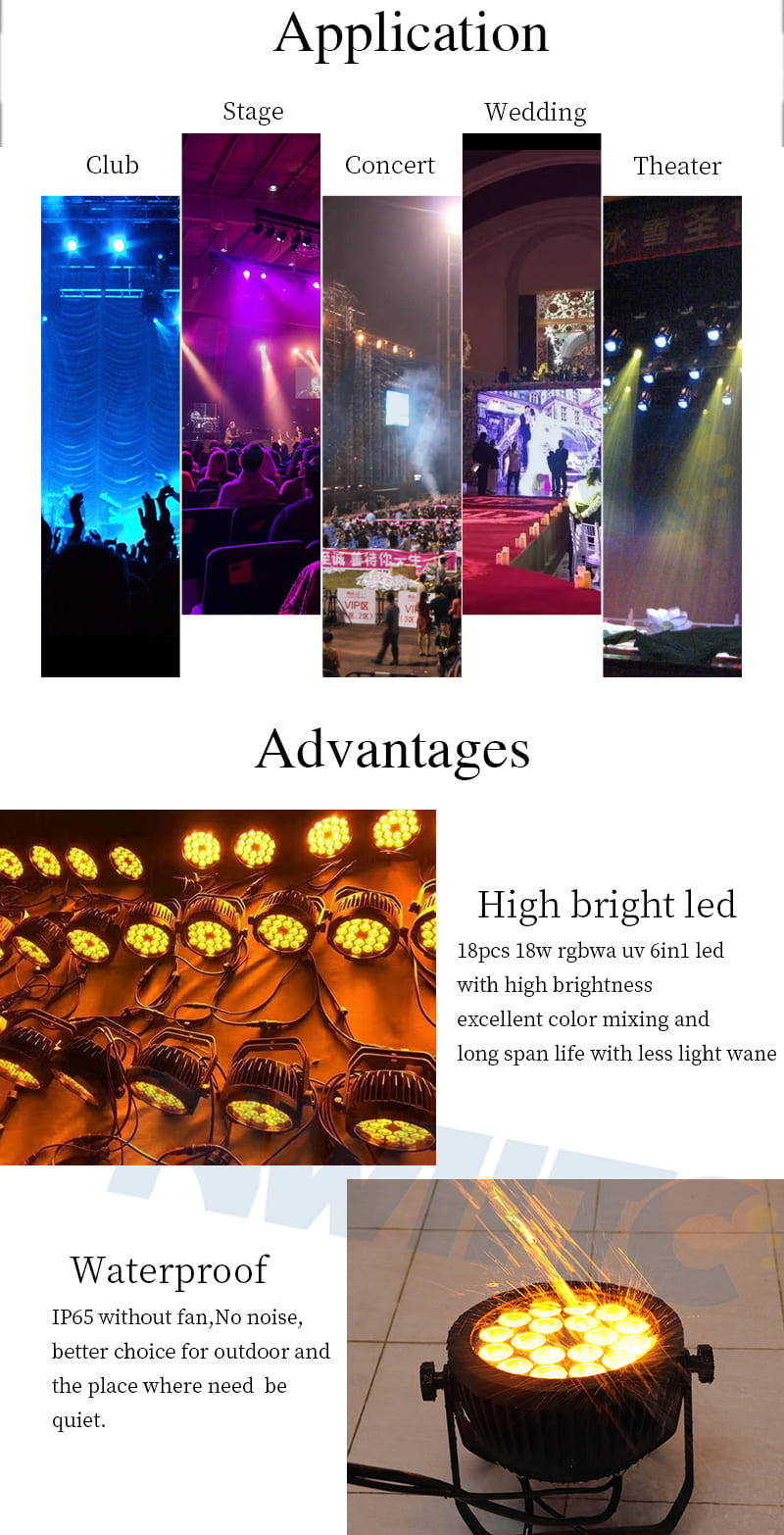 Waterproof LED Parcan