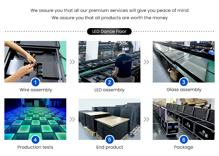 Manufacturing Facility 2