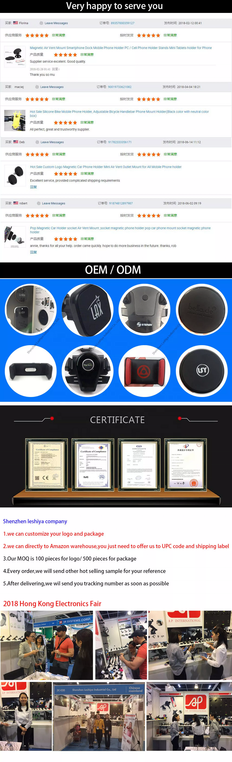 Certification Showcase 2