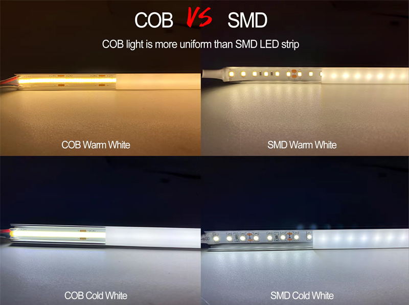 COB Light Strip Details 2