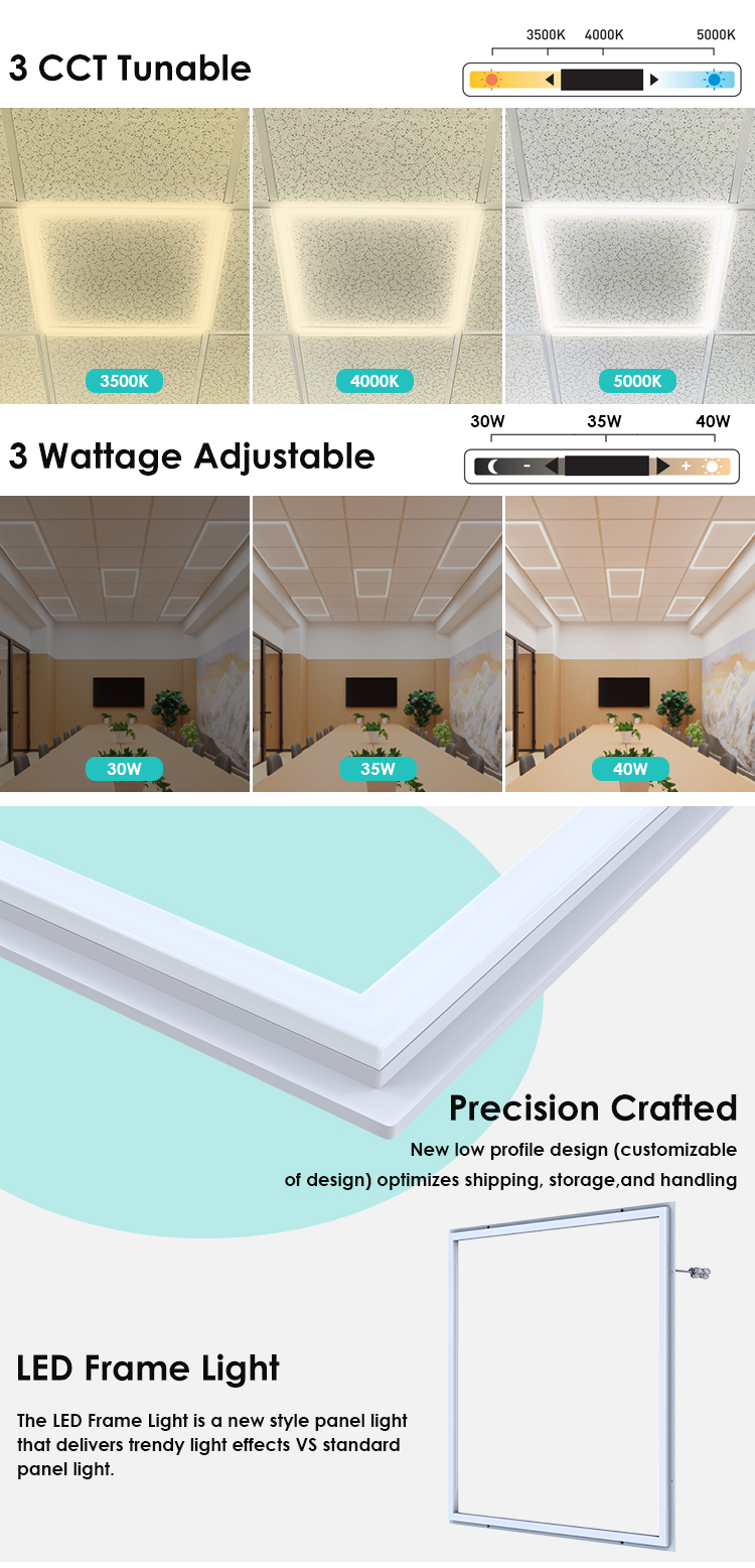 Product Feature 3