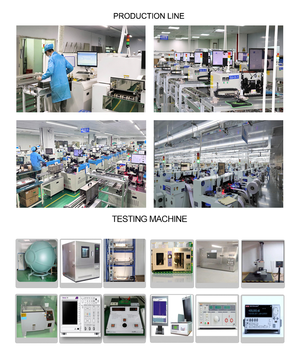 Production Facility 2