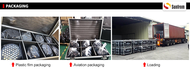 Packing and Shipping Process