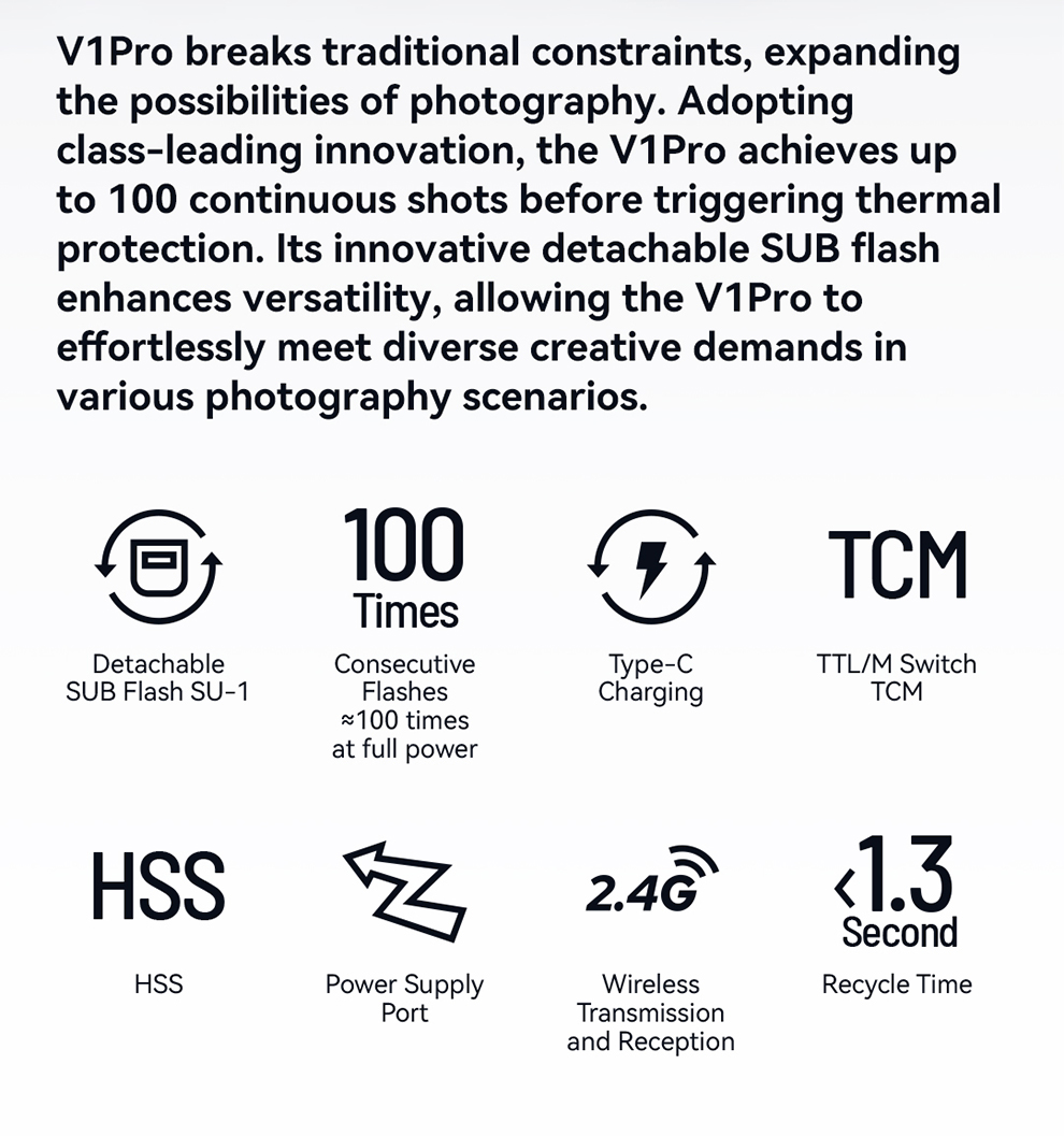 Godox V1Pro Round Flash Head