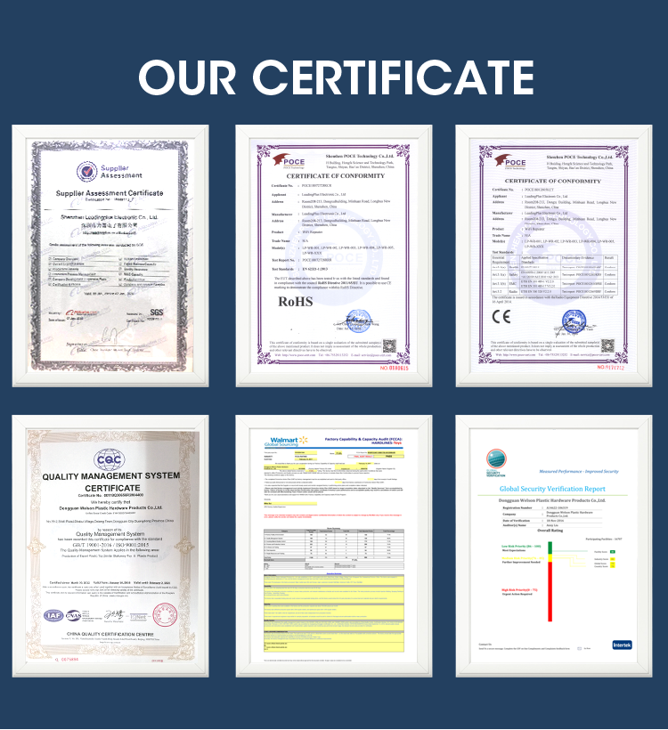 Certificates
