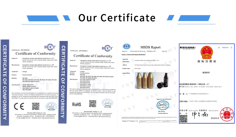 Certifications