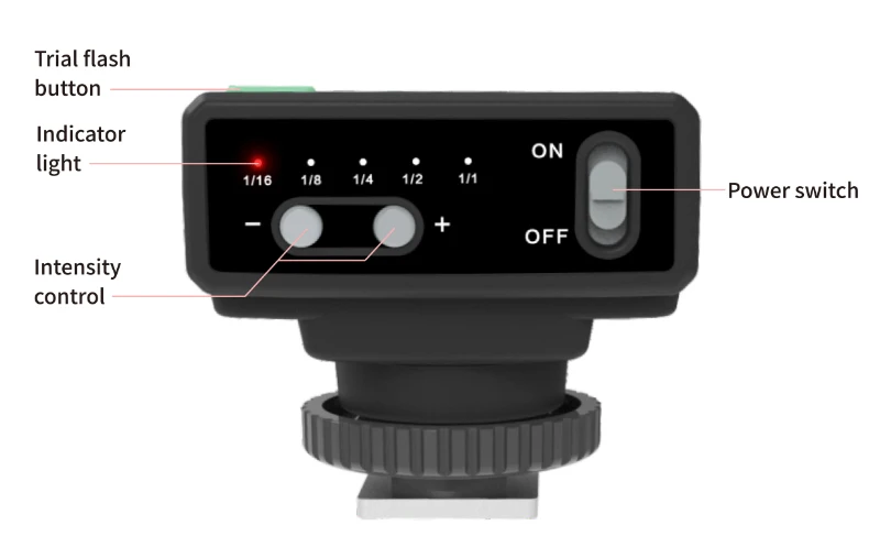 Product View 5