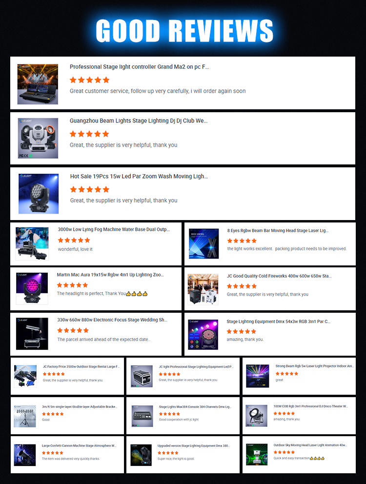 Customer Feedback Reviews