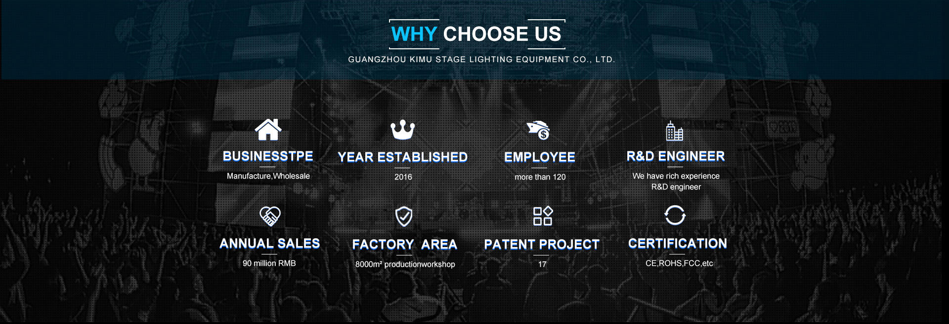 Stage Light Product View