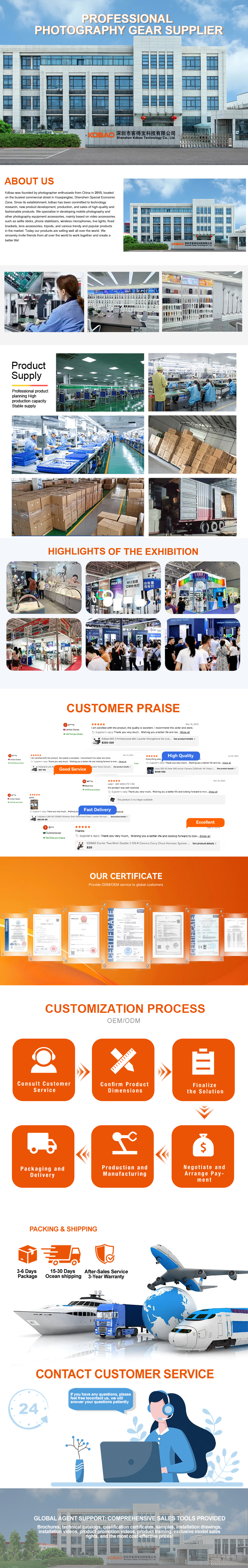 Company profile presentation image