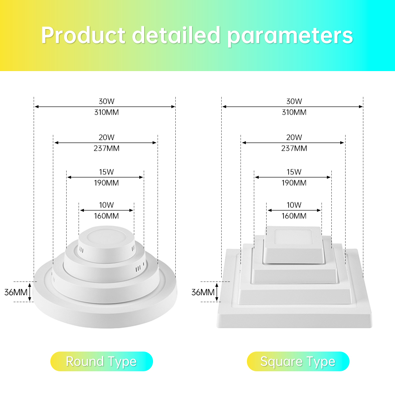 Dimension Parameters