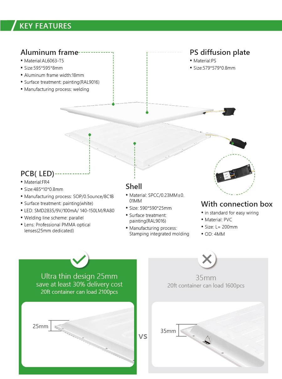 Product Application 1