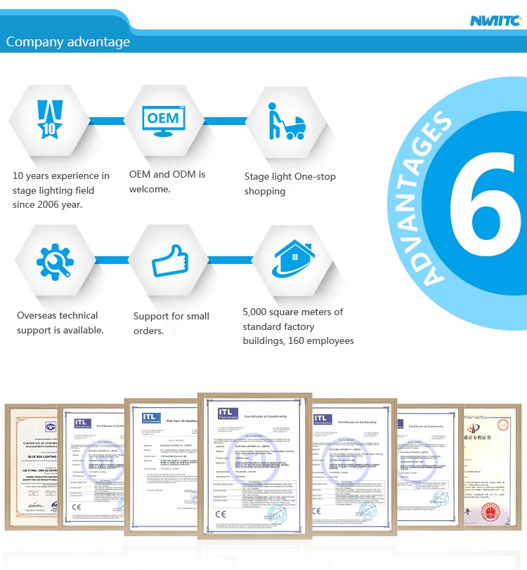 Key Advantages