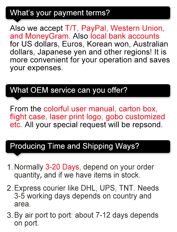 FAQ Graphic 1