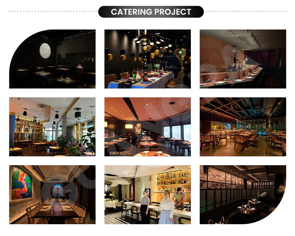 Project case 2