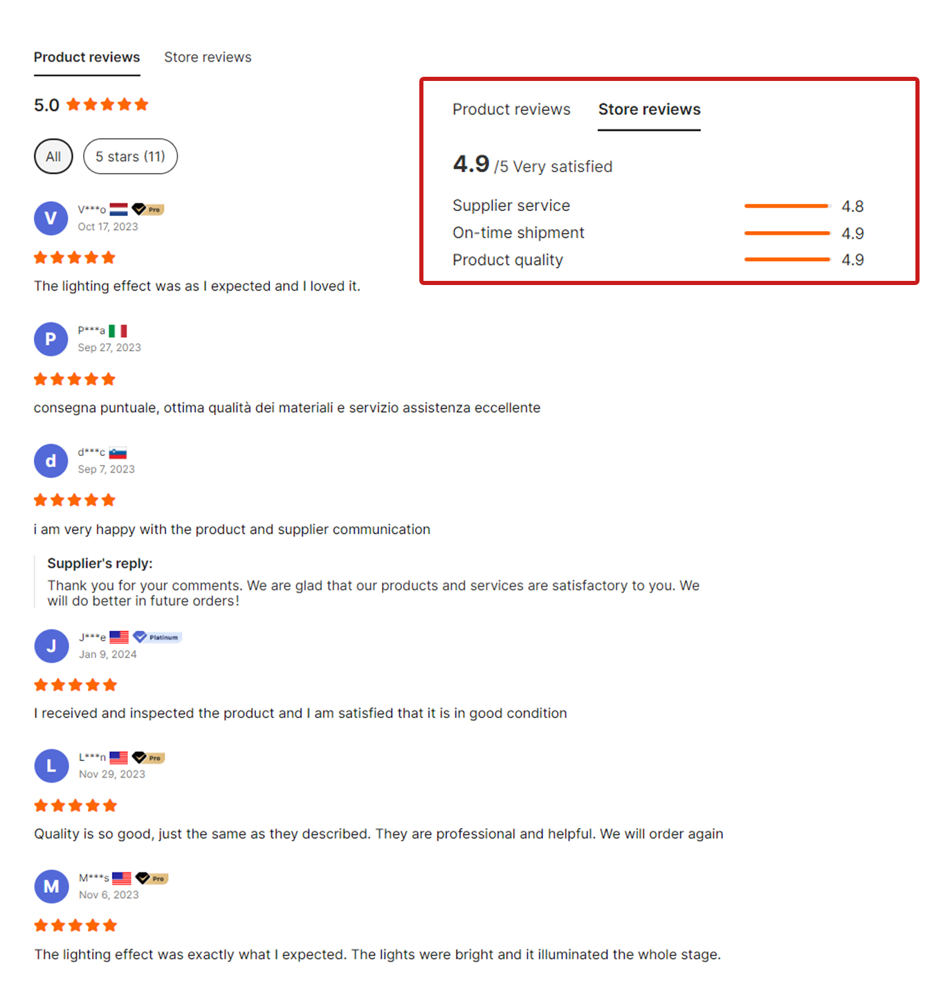 Buyer Review