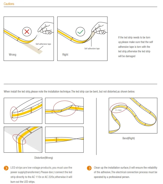 IP Waterproof Protection Diagram