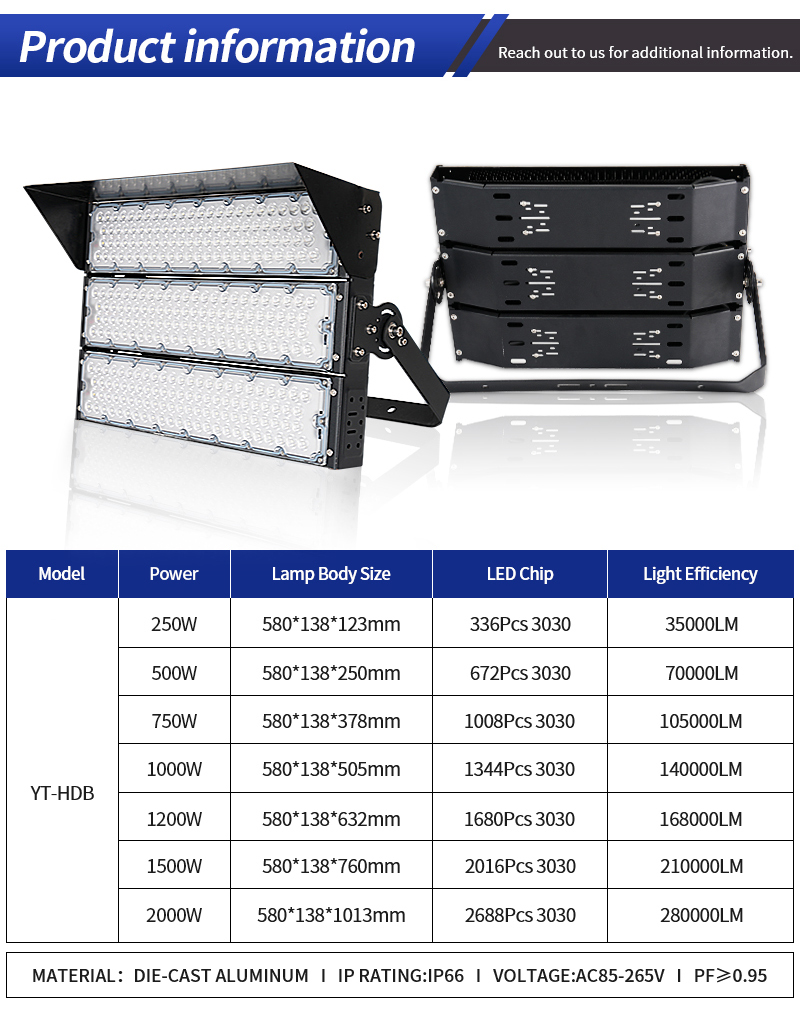 High Quality 500W 1000W 2000W Football Stadium Court Lighting 750W 1200W 1500W IP66 Led Stadium Flood Light for Football