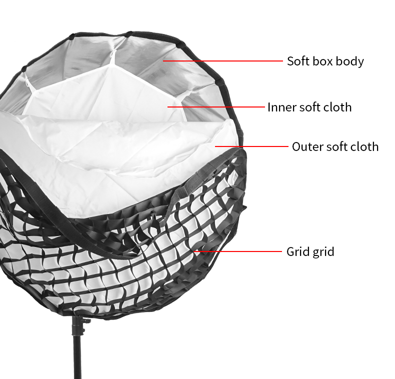Softbox View 5