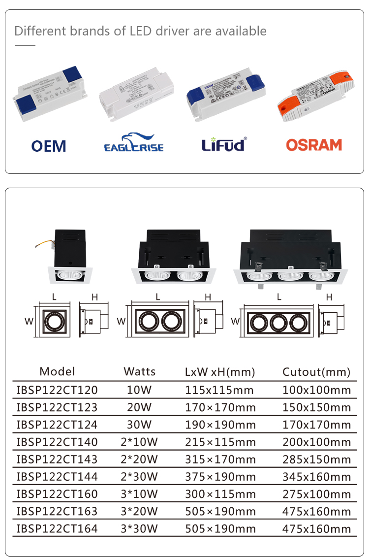 LED Downlight Dimension Guide