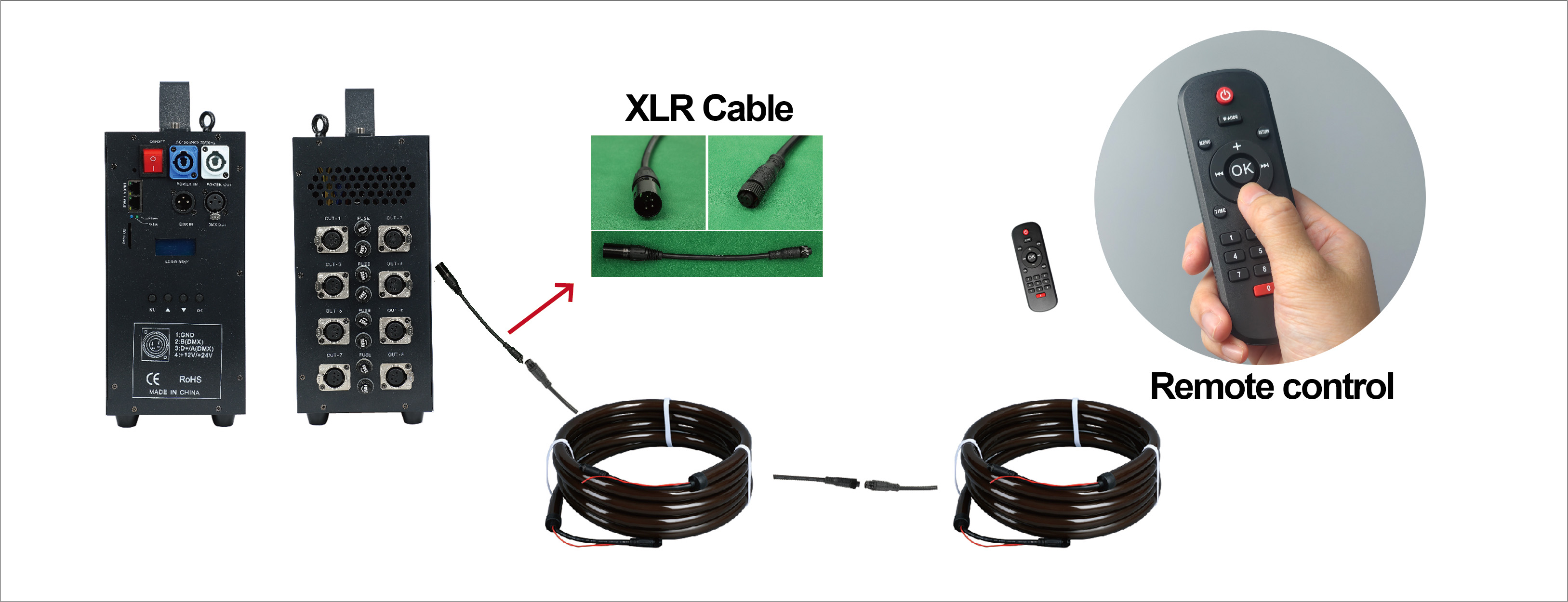All-in-one Connection Plan