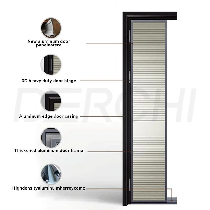 Custom DERCHI NFRC American Aluminum Security Pivot Doors with Smart Lock Manufacturers, Supplier