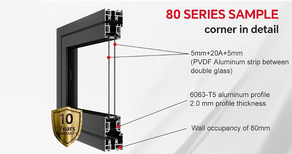 Custom Doors Details - sn1