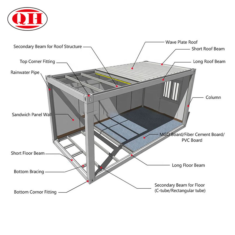 Wind &amp; Shock Resistant Foldable Prefab Temporary Office Container Unit