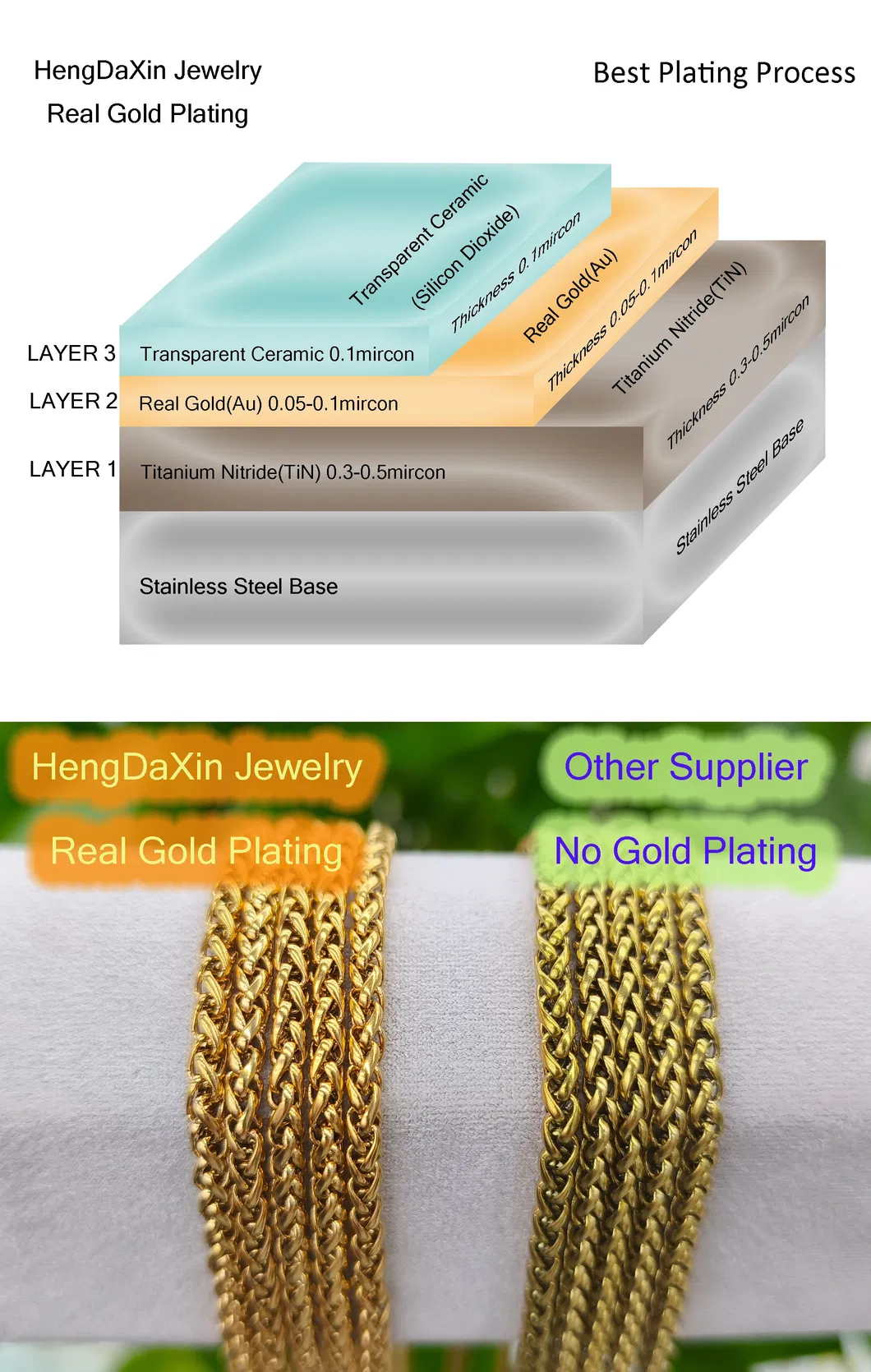 سوار ساعة مخصص من الفولاذ المقاوم للصدأ 316L مع شعار طبي محفور
