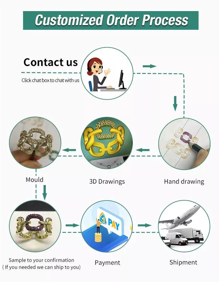 نبذة عن مصنع المجوهرات الفضية