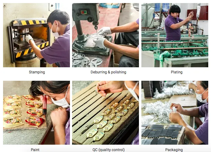 Production Process