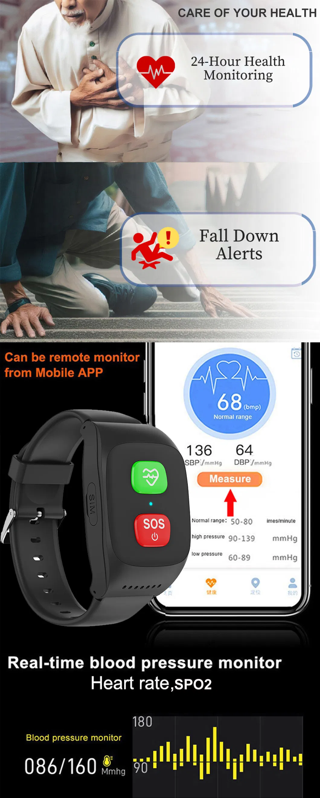 وظائف الاستغاثة GPS