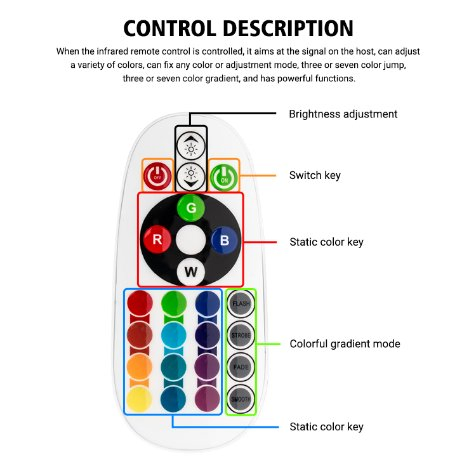 بكر 12V 5050 6SMD ضوء LED RGB للسيارة ضوء داخلي زهرة للسيارة مصباح قبة عالي الأداء ملحقات داخلية للسيارة
